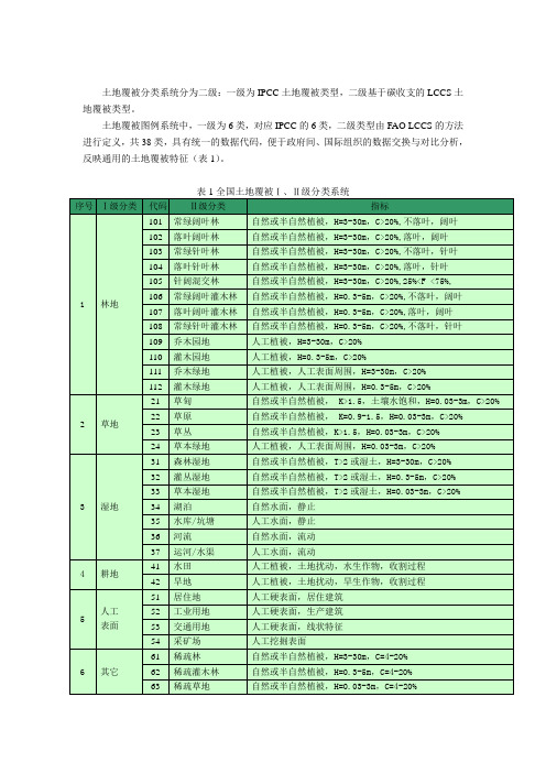 比较标准的土地覆盖遥感分类系统