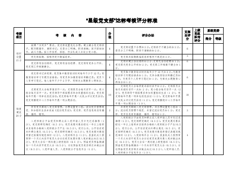 “星级党支部”达标考核评分标准