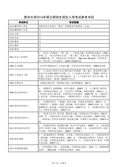 贵州大学2016年硕士研究生招生考试大纲科目