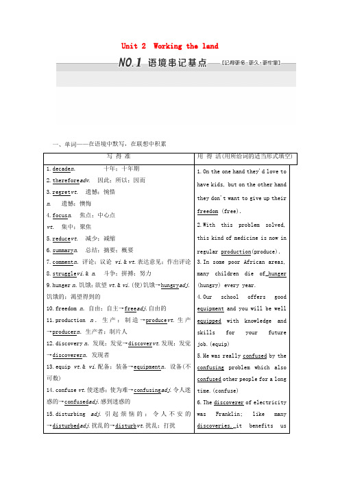 精选2018届高三英语一轮复习Unit2Workingtheland教师用书新人教版必修4