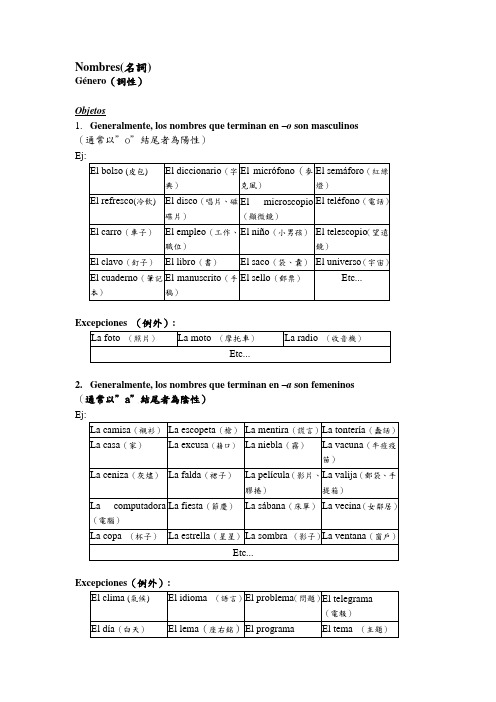 名词阴阳性规则