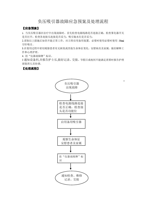 负压吸引器故障应急预案及处理流程