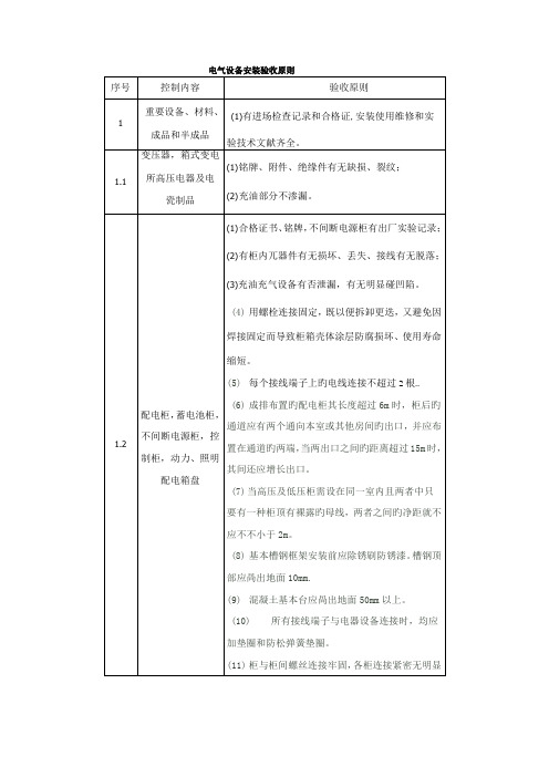 电气设备安装验收标准