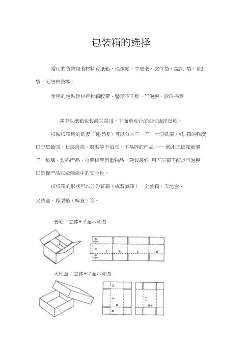 外贸出口货物包装技巧