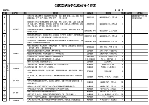 销售案场服务品质督导检查表