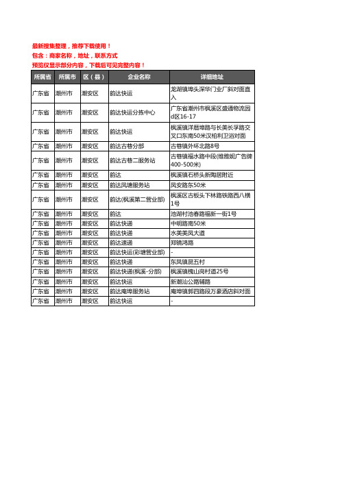 新版广东省潮州市潮安区韵达快递企业公司商家户名录单联系方式地址大全18家