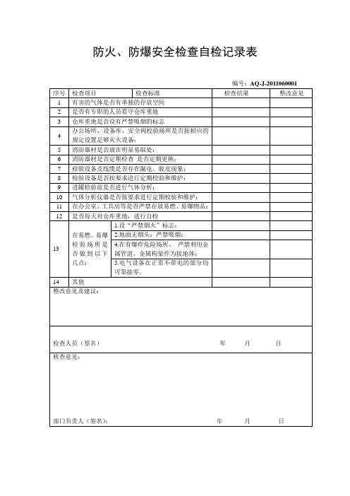 防火、防爆安全检查自检记录表