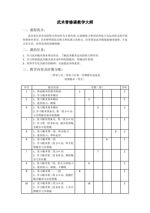 武术普修课教学大纲(棍术)