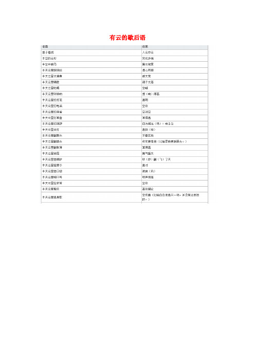 雷波县实验小学小学语文 常用歇后语分类大全 有云的歇后语小学语文常用歇后语分类大全有云的歇后语