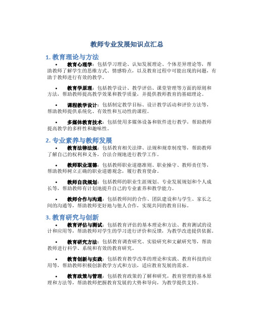 教师专业发展知识点汇总