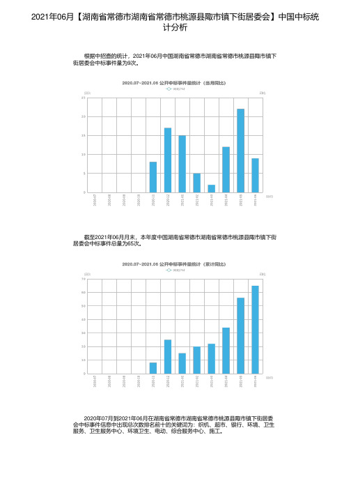 2021年06月【湖南省常德市湖南省常德市桃源县陬市镇下街居委会】中国中标统计分析