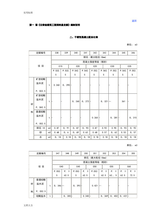 干硬性混凝土配合比表