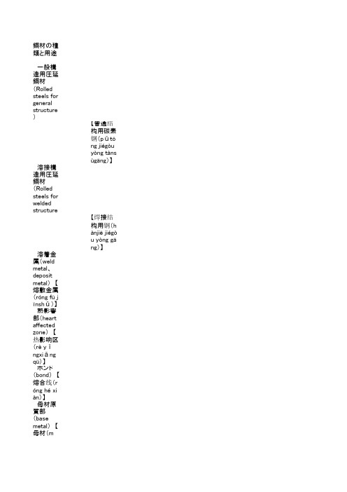 金属材料科技日语翻译