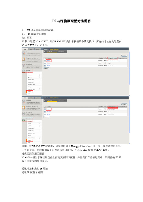 F5与深信服配置对比说明