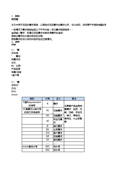 需求跟踪矩阵