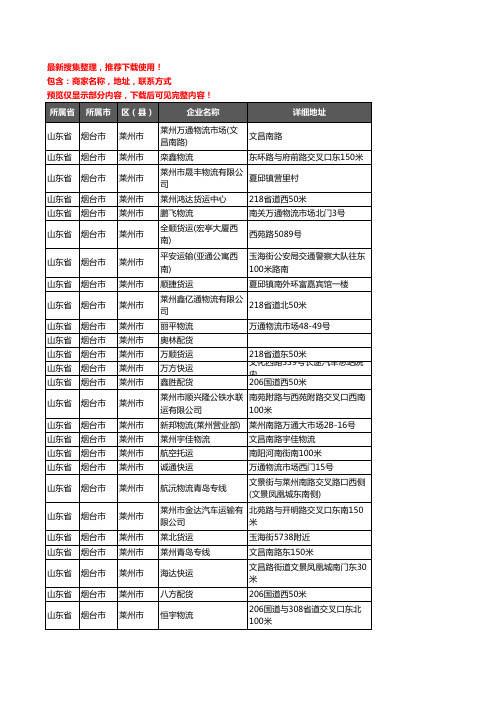 新版山东省烟台市莱州市货运企业公司商家户名录单联系方式地址大全153家