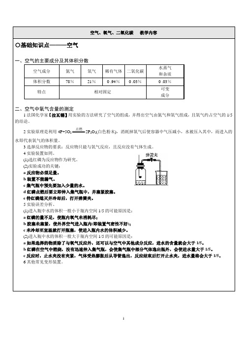 1空气和氧气 二氧化碳