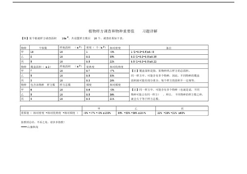 (完整word版)植物样方调查和物种重要值计算习题详解(修订版).doc