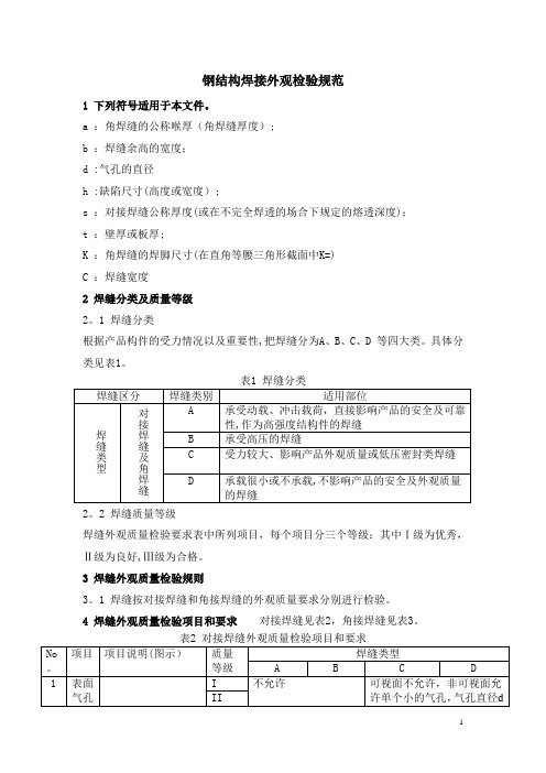 钢结构焊缝外观质量检验规范