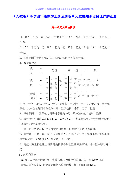 (人教版)小学四年级数学上册全册各单元重要知识点梳理详解汇总