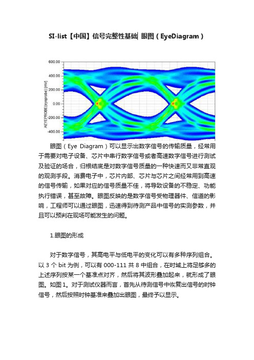 SI-list【中国】信号完整性基础▏眼图（EyeDiagram）