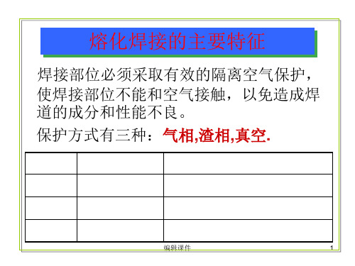 ziTIG焊接工艺参数选择方法