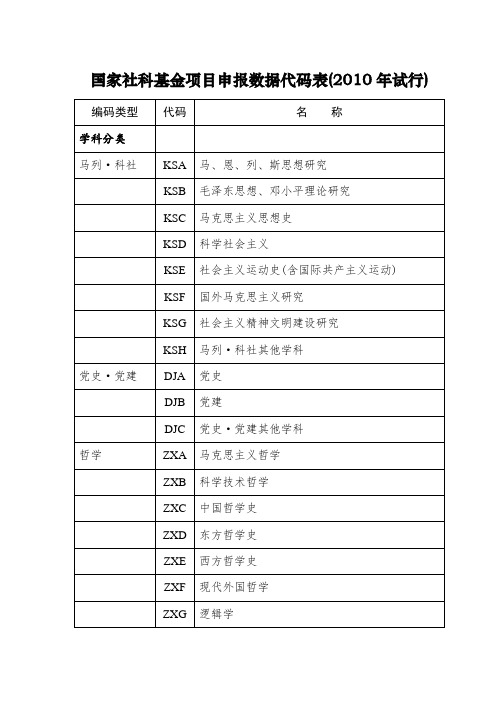 国家社科基金项目申报数据代码表X年试行编码类型