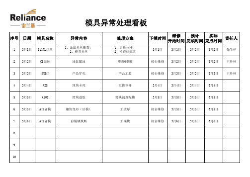 模具保养、异常处理记录表