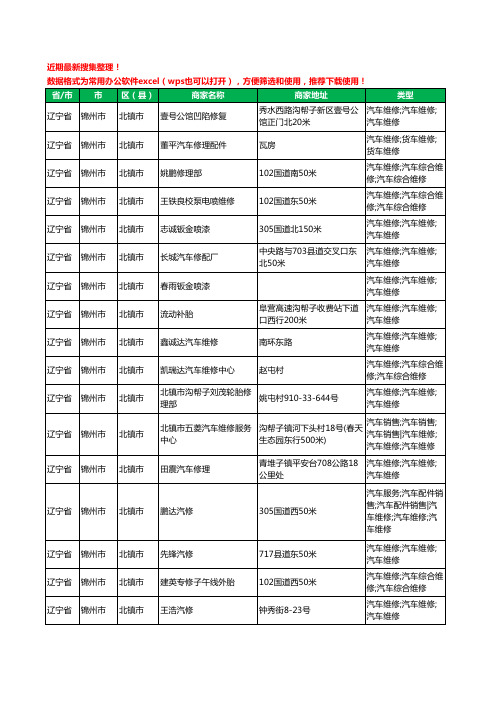 2020新版辽宁省锦州市北镇市汽车维修工商企业公司商家名录名单黄页联系方式电话大全151家