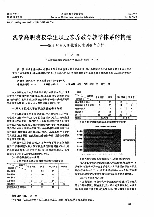 浅谈高职院校学生职业素养教育教学体系的构建——基于对用人单位的问卷调查和分析