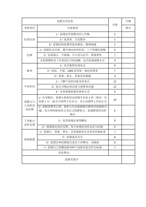 促销员评估表