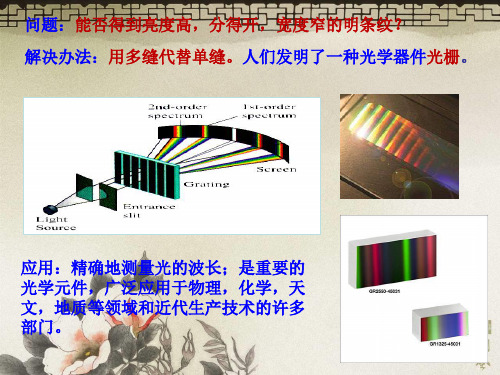 光栅的衍射