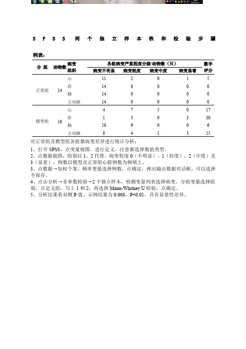 SPSS两个独立样本秩和检验操作步骤