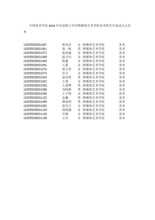 中国美术学院2019年攻读硕士学位跨媒体艺术学院美术研究生复试公示名单