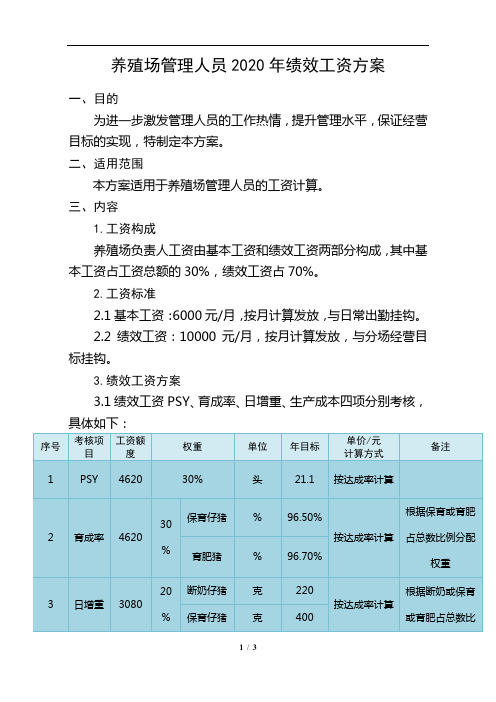 养殖场管理人员绩效工资方案