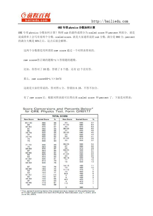 GRE专项physics分数如何计算