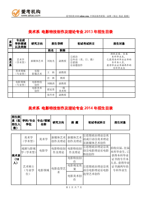 2015北京电影学院电影特技创作及理论考研 招生人数 参考书 报录比 复试分数线 考研真题 考研经验 招生简章