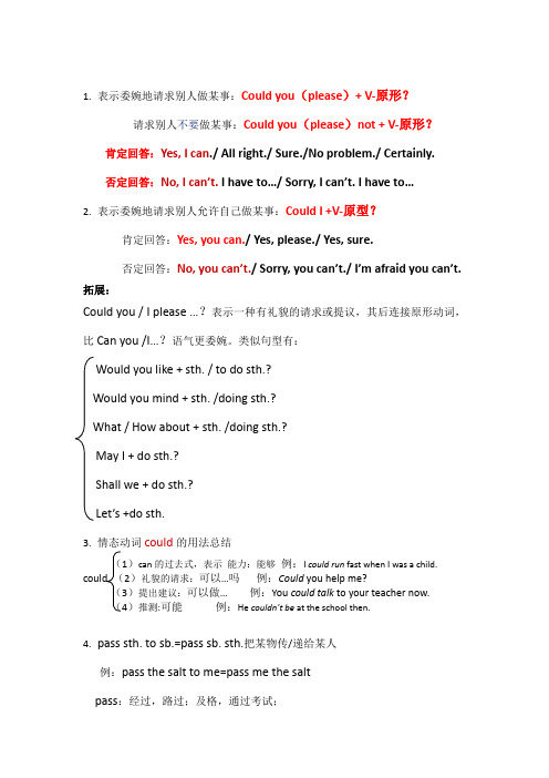 人教部编版八年级下册英语Unit 3 Section A grammar 笔记汇总