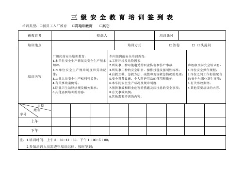 三级安全培训个人签到表