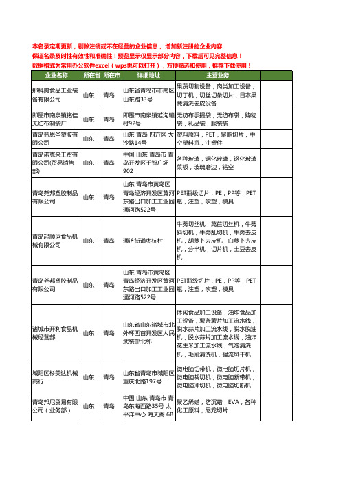 新版山东省青岛切片工商企业公司商家名录名单联系方式大全42家