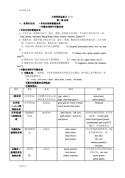 深圳小学英语总复习一