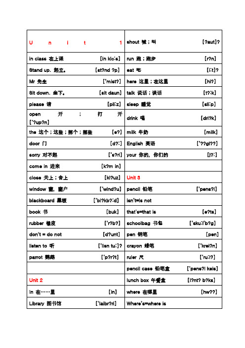 译林牛津小学英语三年级下册单词表