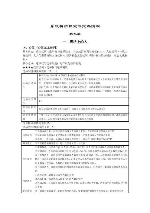 宪法讲义——林鸿潮__