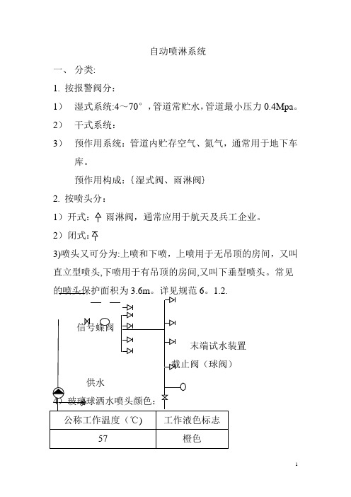 消防工程预算教程.(DOC)