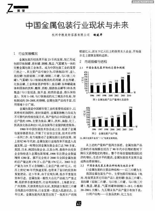 中国金属包装行业现状与未来