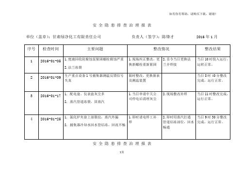 安全隐患排查治理月报表