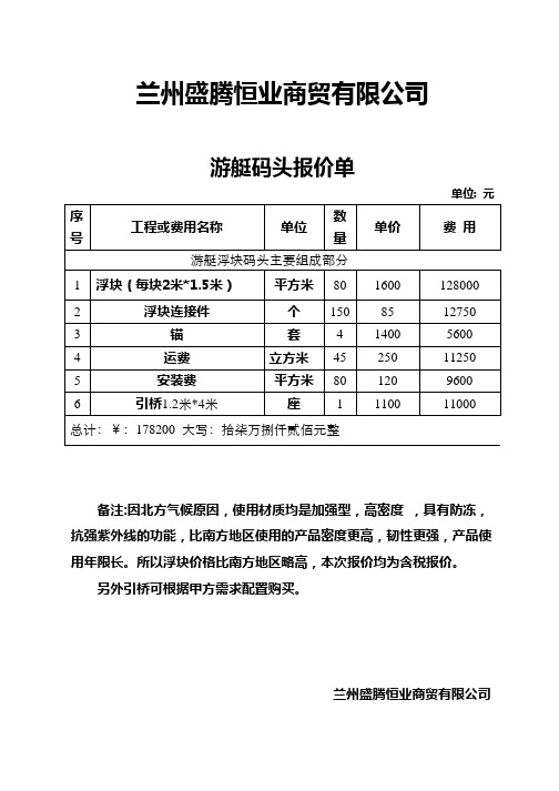 浮块码头报价单(市场价)