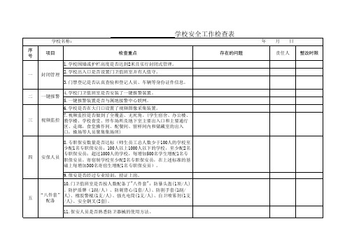 学校安全工作细则检查表