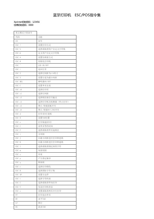 蓝牙打印机_ESC_POS指令集