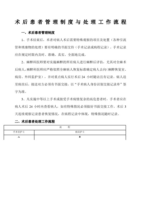 术后患者管理相关制度与流程